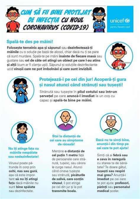 Infografic: copii, COVID-19 și vaccinuri