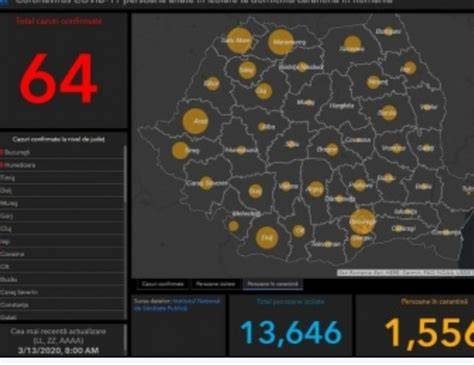 Hartă a distribuției serviciilor de monitorizare a sarcinii în România