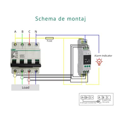 Schema de protecție coordonată între sursă și sarcină