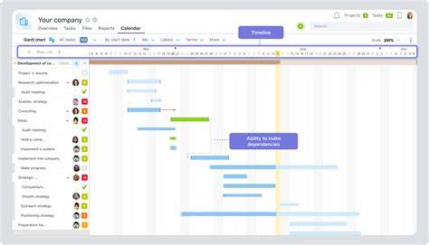 Comparativ vizual: Worksection vs. alte platforme Gantt