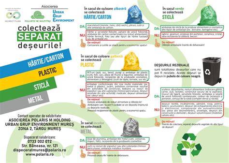 Infografic privind fluxul de lucru pentru colectare si valorificare deseuri cabluri cupru