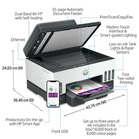 Infografic: Comparație HP Smart Tank 790 vs. alternative cu cerneală