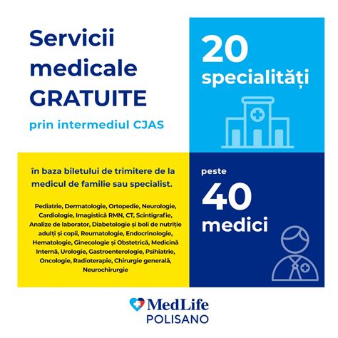 Infografic: Programe medicale și specialități în cabinetul Usruf Wajdy (Fălticeni)