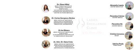 Hartă a locațiilor Ladies Excellence Clinic în București