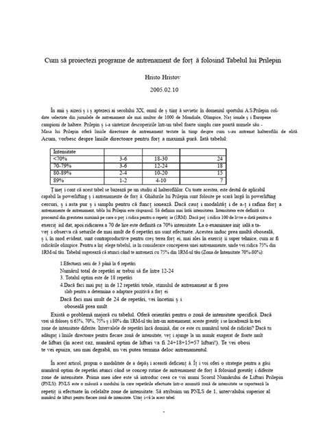 Diagrama cronologică a perioadei portugheze a lui Eliade