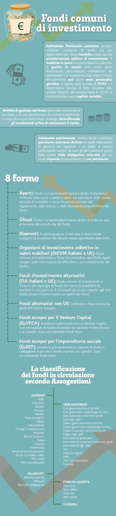 Infografica: fluxul consultației obstetrico-ginecologice