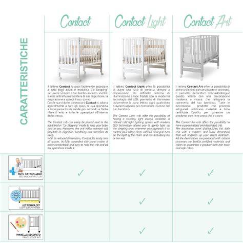 Schema: dormitul bebelusului in camera parintilor versus in patut separat