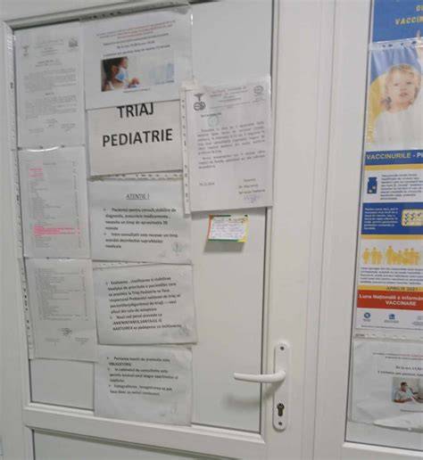 Infografic: flux de triaj si internare în pediatrie