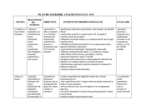 Grafic: schița unui flux de îngrijire neonatală de la naștere până la externare