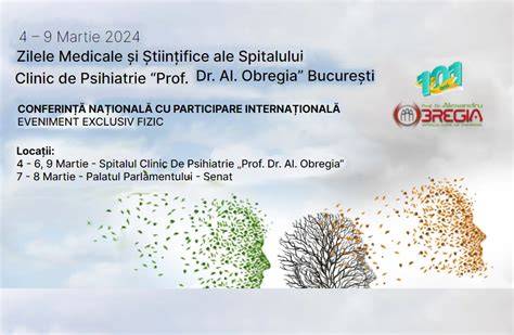 Infografic: cronologia principaleor momente ale Spitalului Filantropia