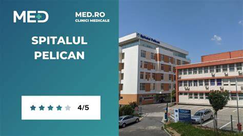 Harta locației Spitalului Pelican Oradea