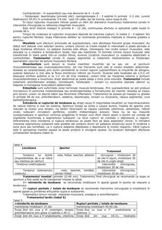 Cartă_localizare_spital_progresului