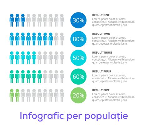 Infografic_populatie_spital