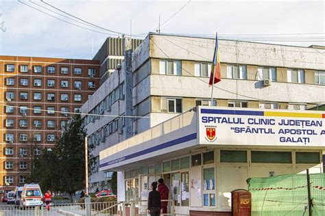 Grafic reprezentând structura Spitalului Clinic Județean de Urgență Brăila și secțiile de obstetrică-ginecologie