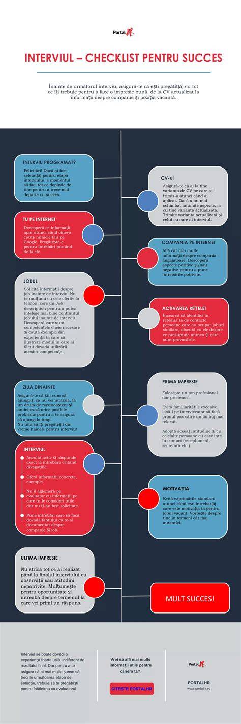 Checklist practică pentru mamă cu două joburi