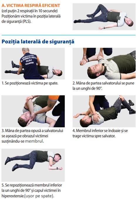 Infografic: masaj prenatal in trimestrul trei - pozitia laterala, zonele de evitat si precautii