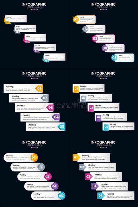 Diagrame: etape și niveluri de socializare în joc