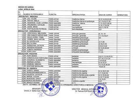 Grafic gardă Spital Medgidia Mai 2026