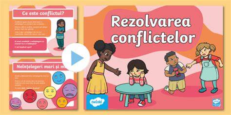 Diagramă relații echipă: roluri, comunicare, rezolvare conflicte