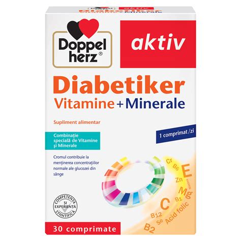 Schema privind aportul de vitamine și minerale în sarcină