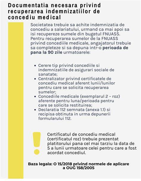Infografic: PRA si tipuri de concediu aferente