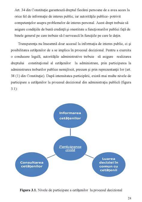 Grafică: distribuția publică a deciziilor personale în vederea maternității