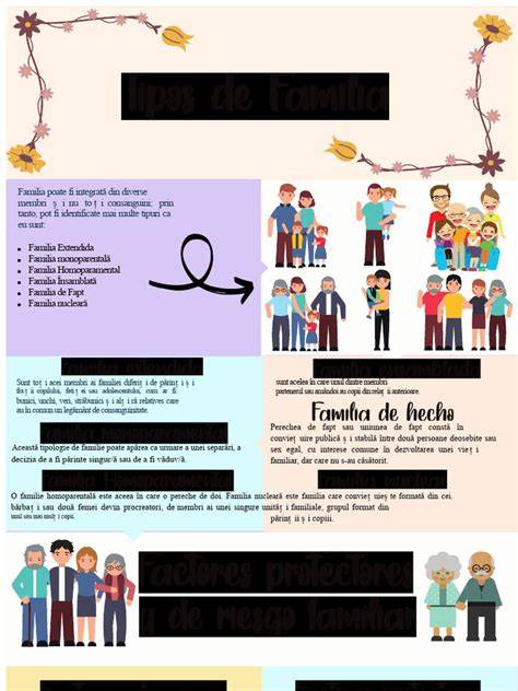 Infografie: Tipuri de utilizări ale ciobănescului german (pază, poliție, salvare, companion)