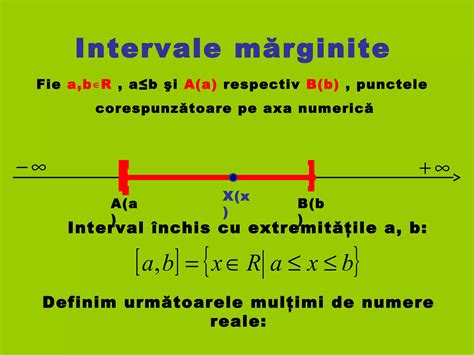 Infografic cu numere de telefon și intervale orare