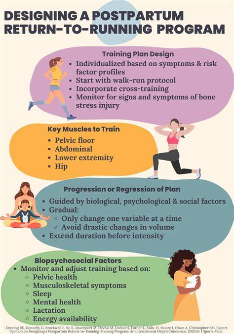 Infographic: Etapele lohiei postpartum