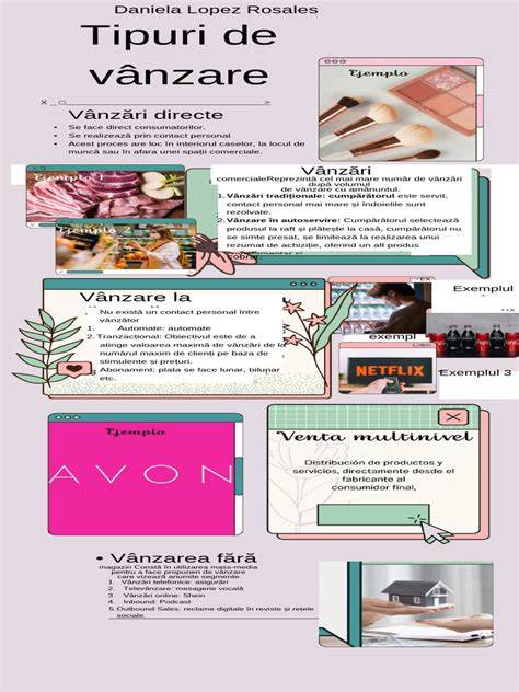 Infografie: Tipuri de avort și etape