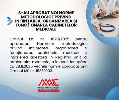 Infografic: Organizarea cabinetelor medicale în spital