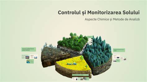 Testarea solului și monitorizarea fertilității