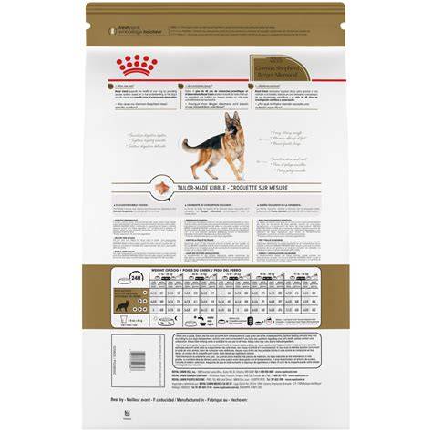 Ambalaj Royal Canin German Shepherd Adult și distribuția nutrienților cheie