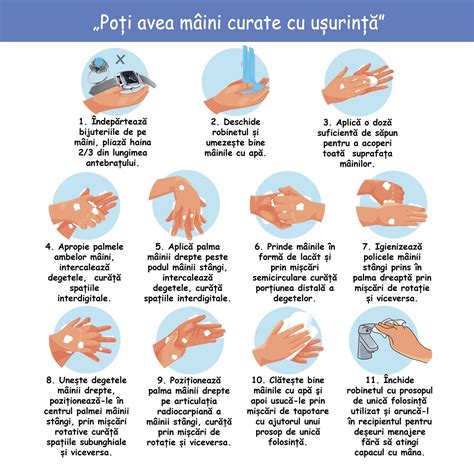 Ilustrație cu instrucțiuni de igienă pentru prevenirea oxiurilor