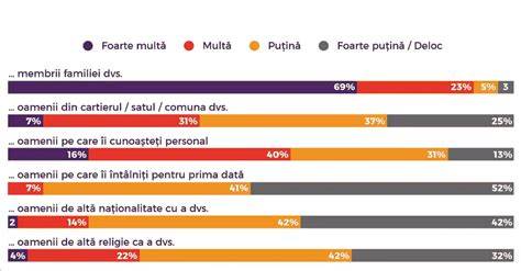 Infografic: interacțiunea dintre cultură pop și sănătatea femeilor