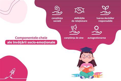 Infografic: ciclu de dezvoltare al abilităților senzoriale la bebeluși