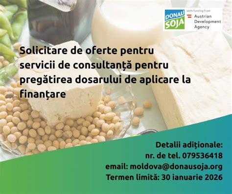 Infografie: principali pași pentru pregătirea dosarului AFIR