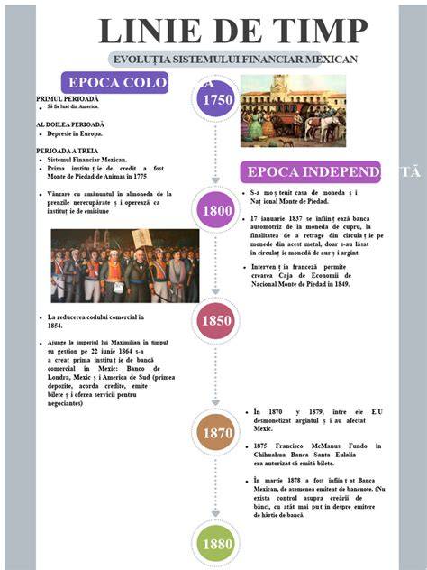 Infografic: Drumul drepturilor fetale în islam (linie temporală: căsătorie, iddah, naștere, recunoaștere paternitate)