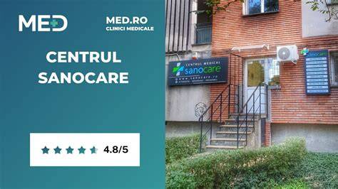 Plan de locatie si sediile Sanocare