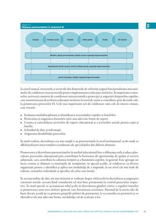 Diagramă: fluxul intervențiilor psiho-oncologice în familie
