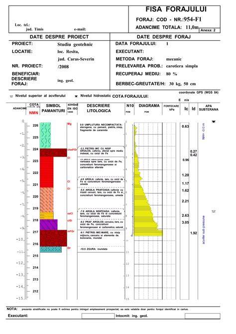diagrama-proiect-sibiu.jpg