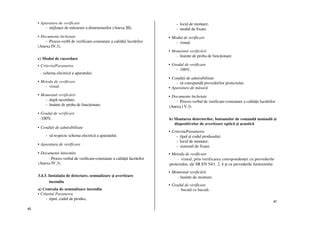 Schema verificării pre-consult la ginecologie