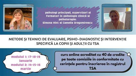 Hartă de nivel cu etapele spitalului și blocurile de intervenție