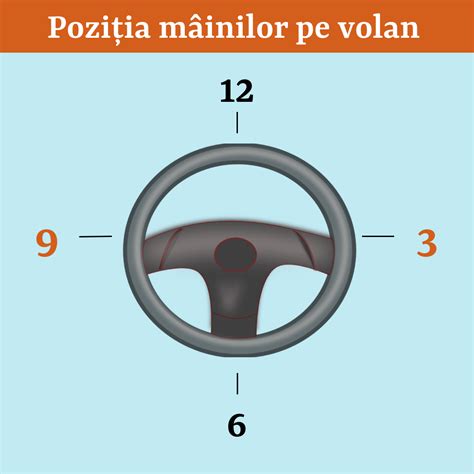 Infografic: reguli pentru siguranța mamelor la volan