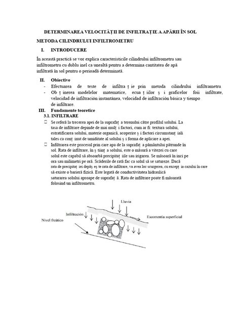 Diagrama ciclului apei în sol: capilaritate, permeabilitate, infiltrare