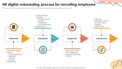 Diagrame proces outsourcing HR: recrutare, onboarding, training, evaluare