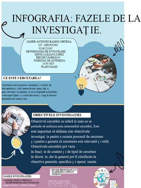 Infografic: Etapele laparoscopiei - incizii mici, camera video, instrumente