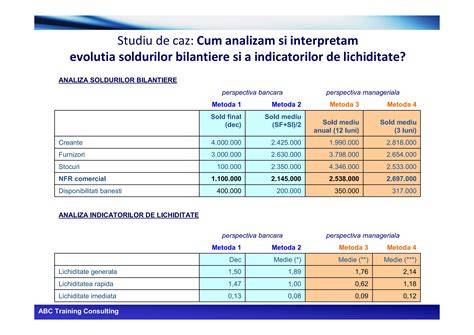 Infografic: Indicatori fertilității - definire, calcul, interpretare