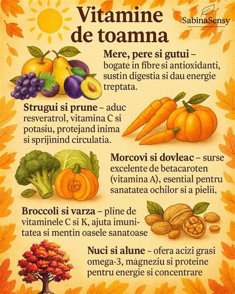 Infografic: Surse bogate in potasiu si recomandari zilnice pentru gravide