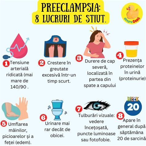 Simptomele preeclampsiei